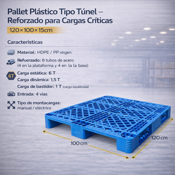 Pallet Plástico Tipo Tunel – Reforzado para Cargas Críticas — imagen 3